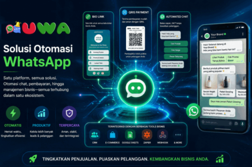 Daftar Akun UWA
